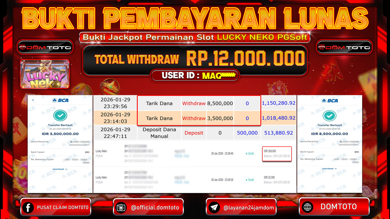 JACKPOT SLOT Lucky Neko PGSoft 29 JANUARI 2026