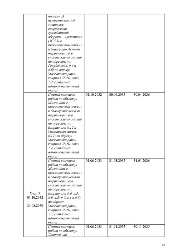 ПД на сайт_Страница_084