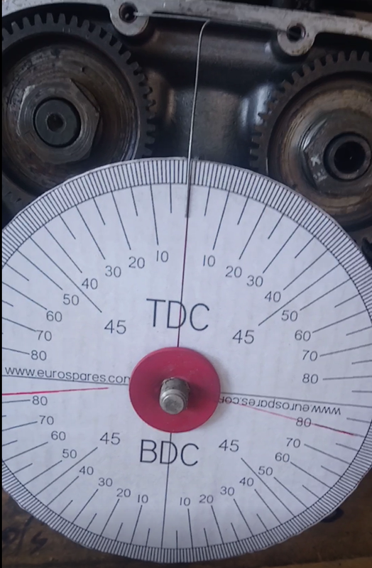 Cam timing — Postimages