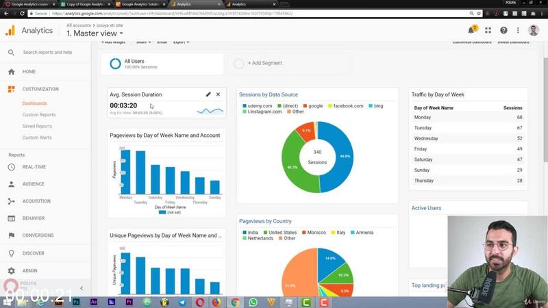 [Image: Google-Analytics-Course-Zero-To-Hero.jpg]
