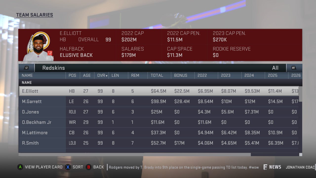 defense-is-doing-ok-in-2022-madden