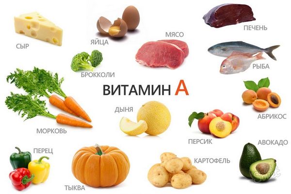 Витамин С для юности и красоты Витамин С для юности и красоты