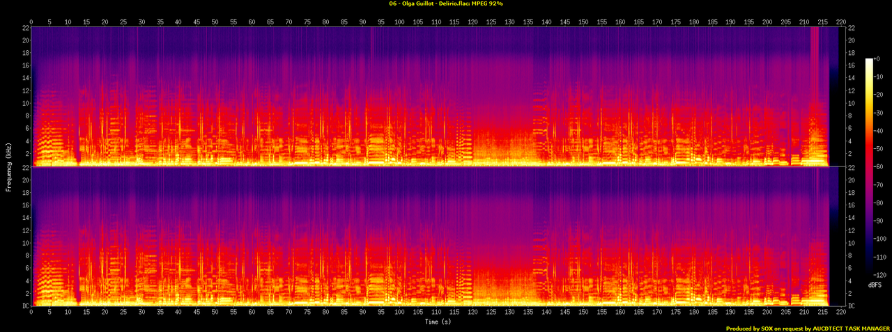06 - Olga Guillot - Delirio.flac.spectrogram