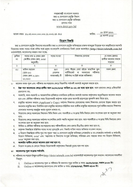 DOICT-Office-Sohayok-Job-Circular-2025-PDF-1