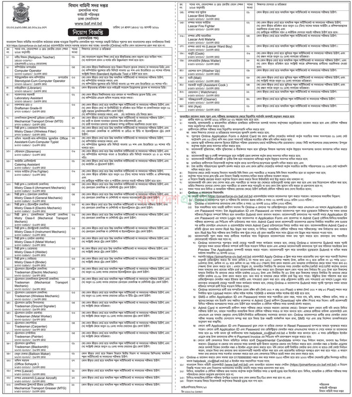 Air-Force-Civil-Job-Circular-2026