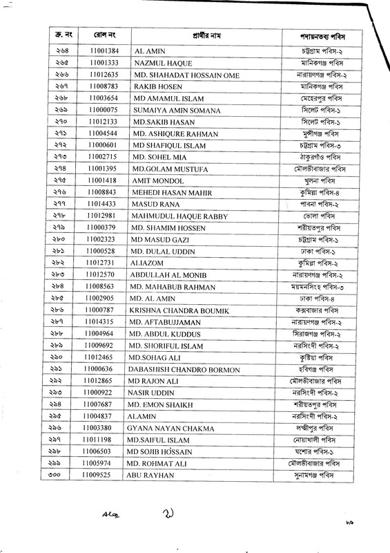 BREB-AJE-Final-Result-2025-PDF-8