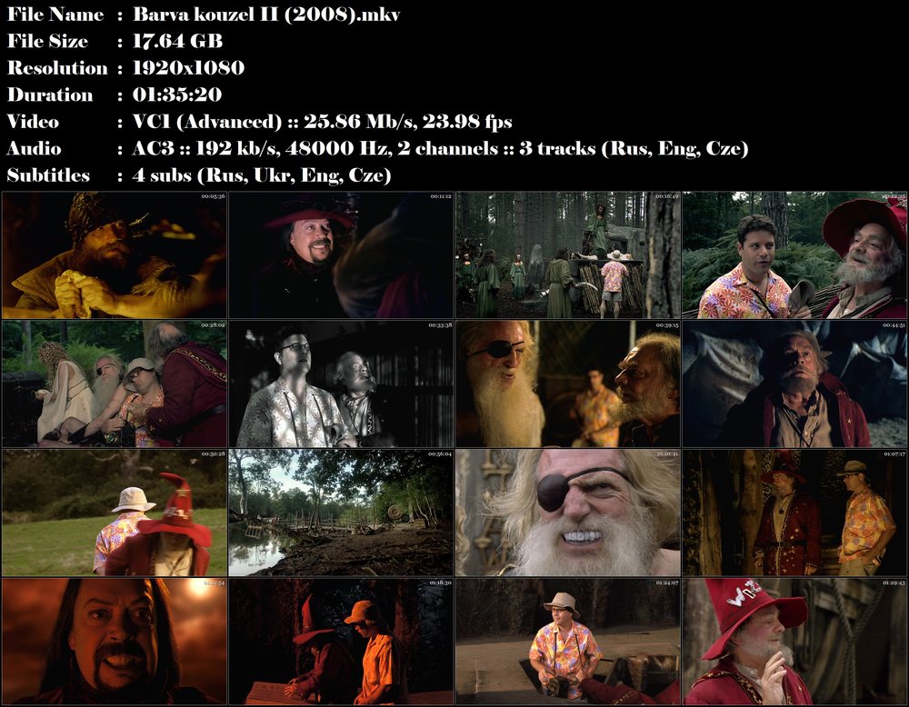 Re: Barva kouzel / Colour of Magic, The (2008)