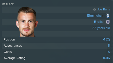 https://i.postimg.cc/zDyyRKKn/SBCH-POTM-Dec2025.png