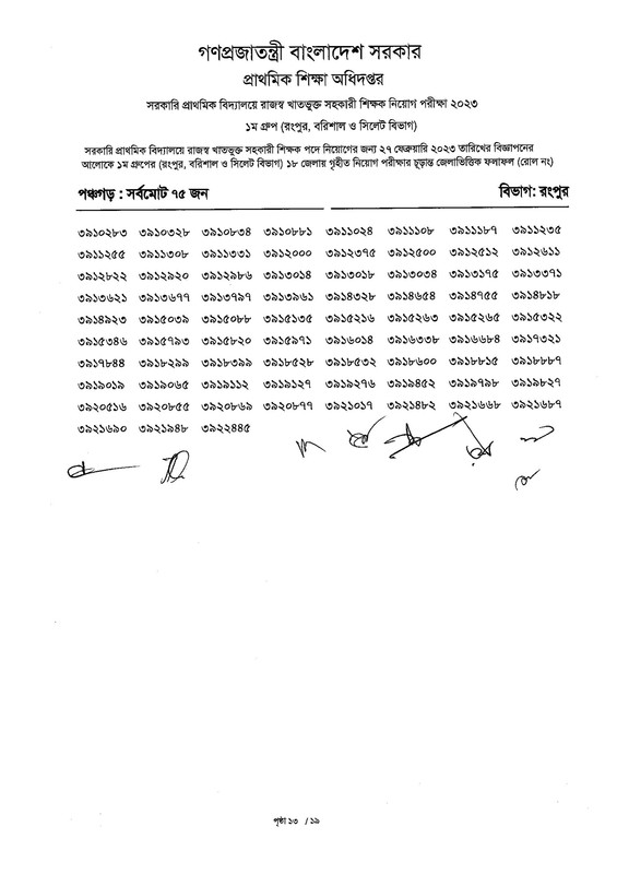 Primary-1st-Phase-Final-Viva-Result-2024-PDF-15