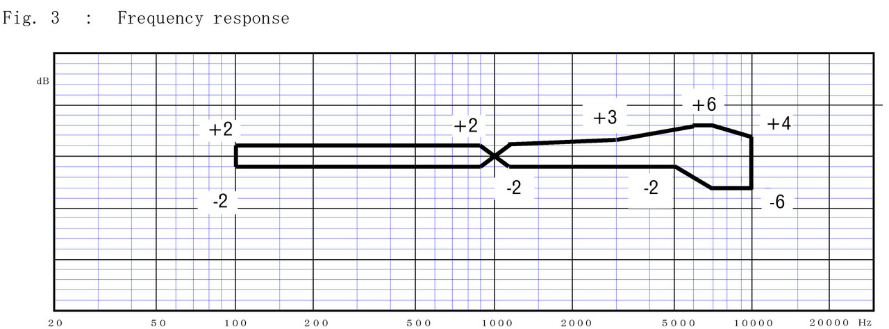 [Bild: EM172-Datasheet-Seite-2.jpg]