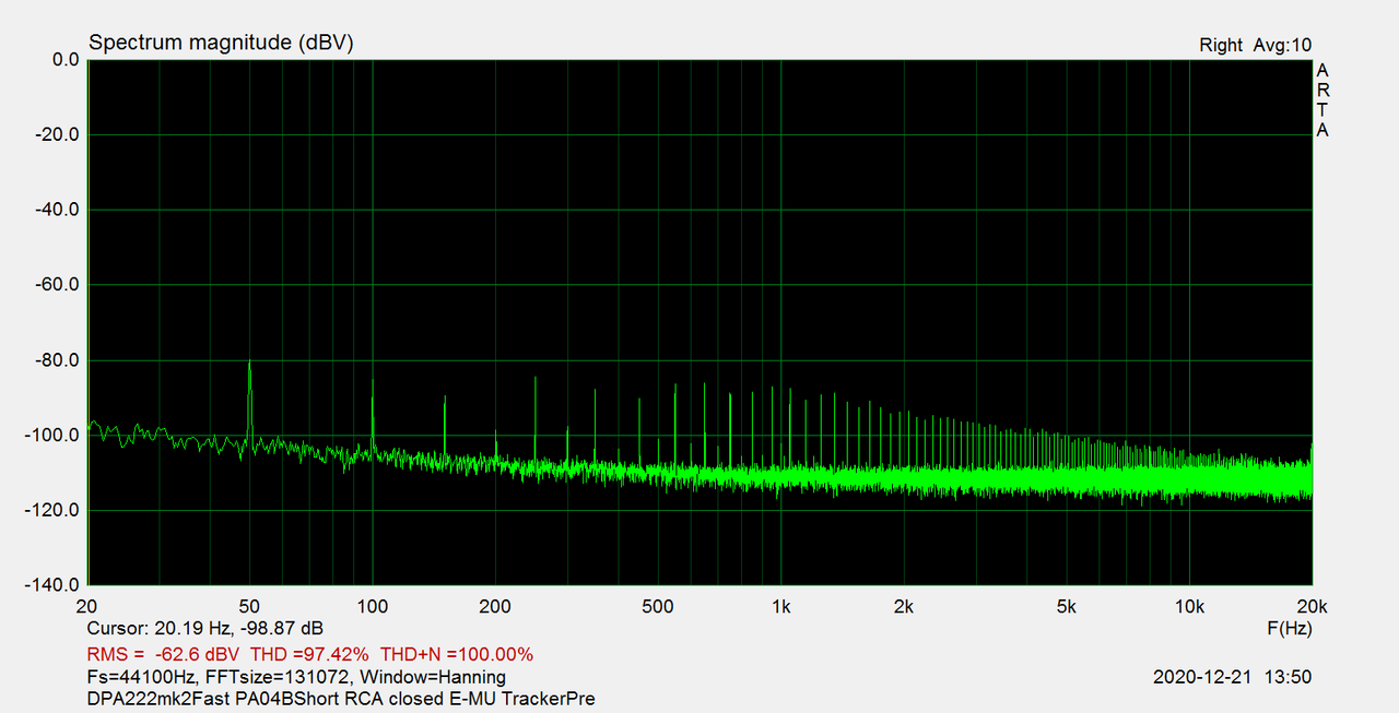 [Image: DPA222mk2-Fast-PA04-BShort-RCA-closed-E-...o-WIFI.png]