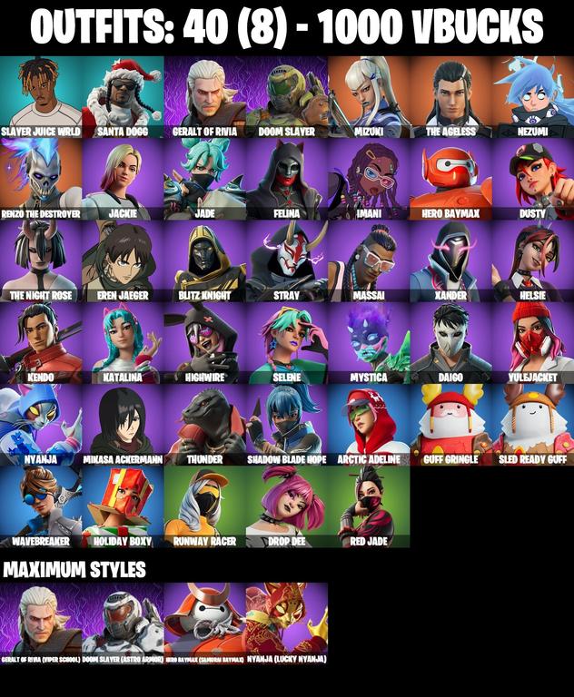 skins comp