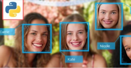 Automated Multiple Face Recognition AI using Python