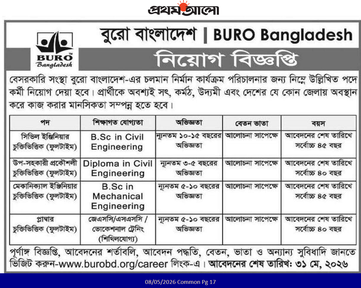 BURO-Bangladesh-Job-Circular-2