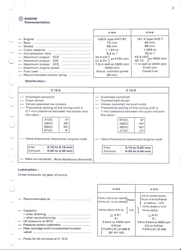 C1503 — Postimages