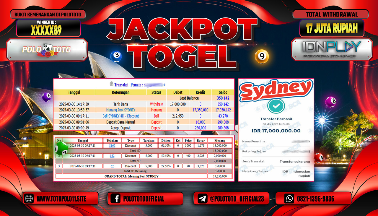 POLOTOTO JACKPOT TOGEL SYDNEY LOTTO Rp.17.000.000,-