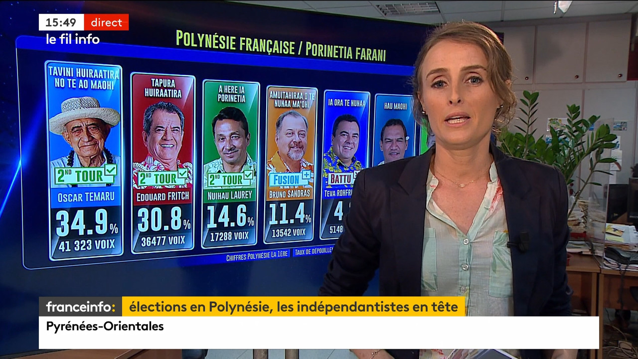 Le fil info 14h 2023_04_17_12_59_00.ts_snapshot_01.53.47.506