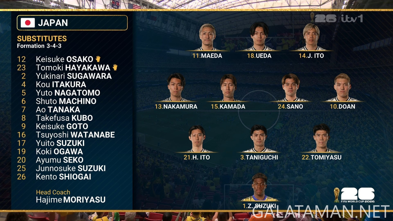 [Image: 20260629-BRA-JPN-WC26-F-ITV-1080-ts-snap...31-391.jpg]