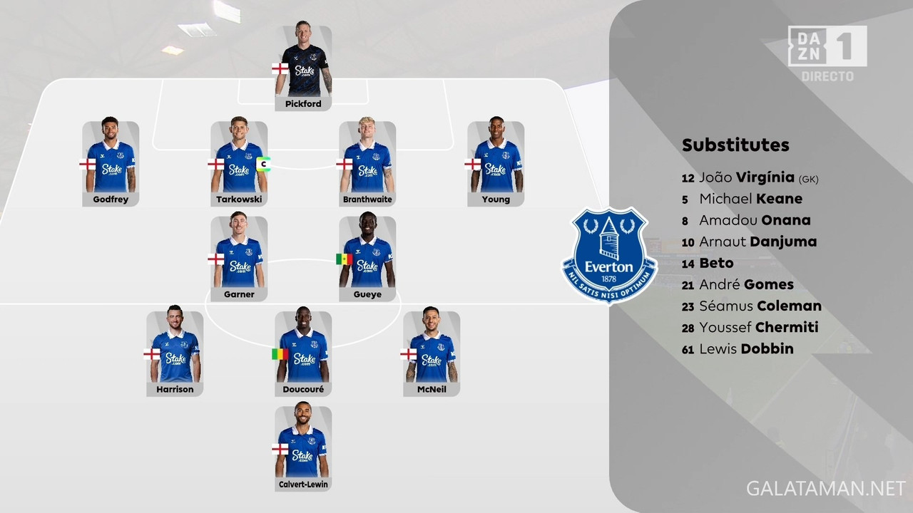 [Image: 20240503-LUT-EVE-EPL-1-ES-ts-snapshot-00-08-37-887.jpg]