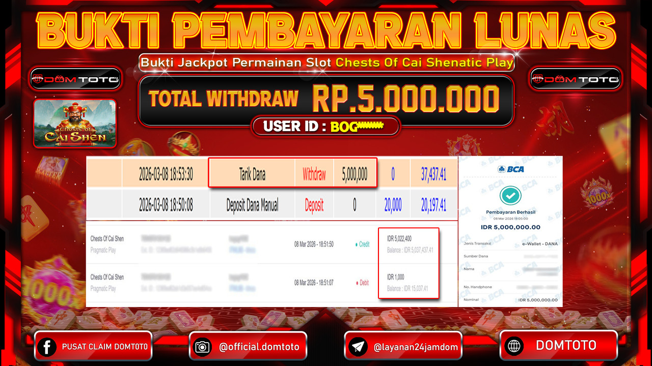 JACKPOT SLOT Chests Of Cai Shen Pragmatic Play 08 MARET 2026