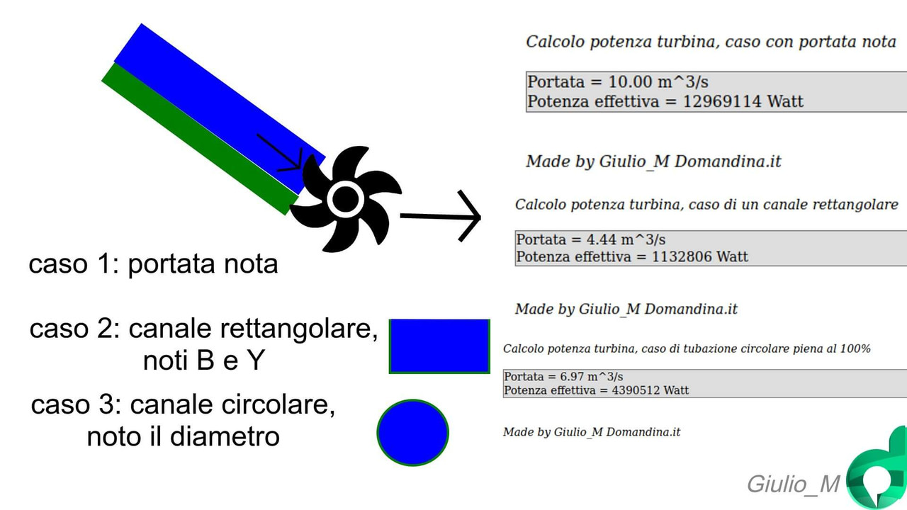 esempio-calcolo-potenza-turbina-canale-rettangolare-e-circolare