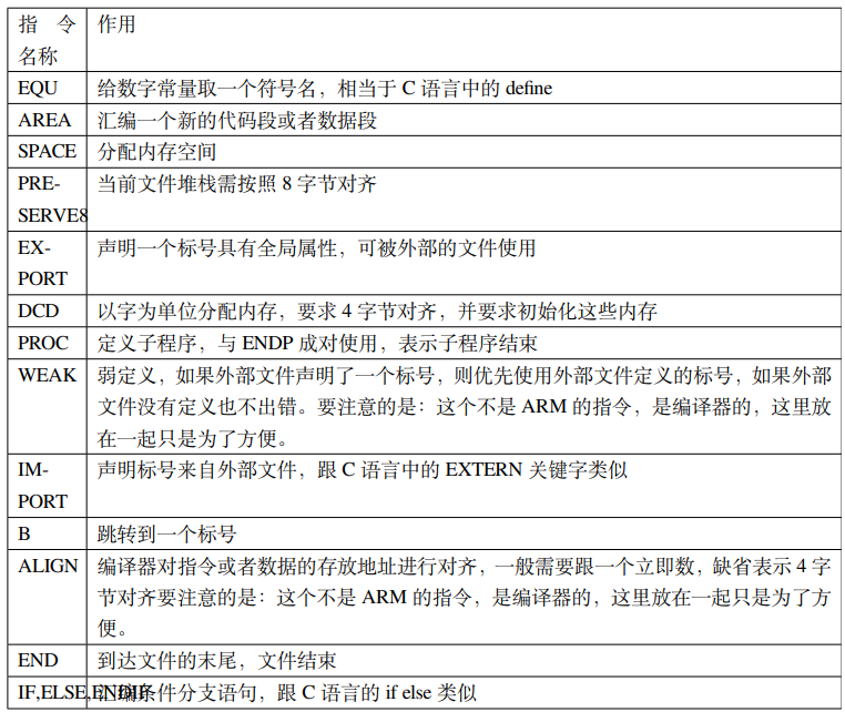 屏幕截图 2022-09-27 202146