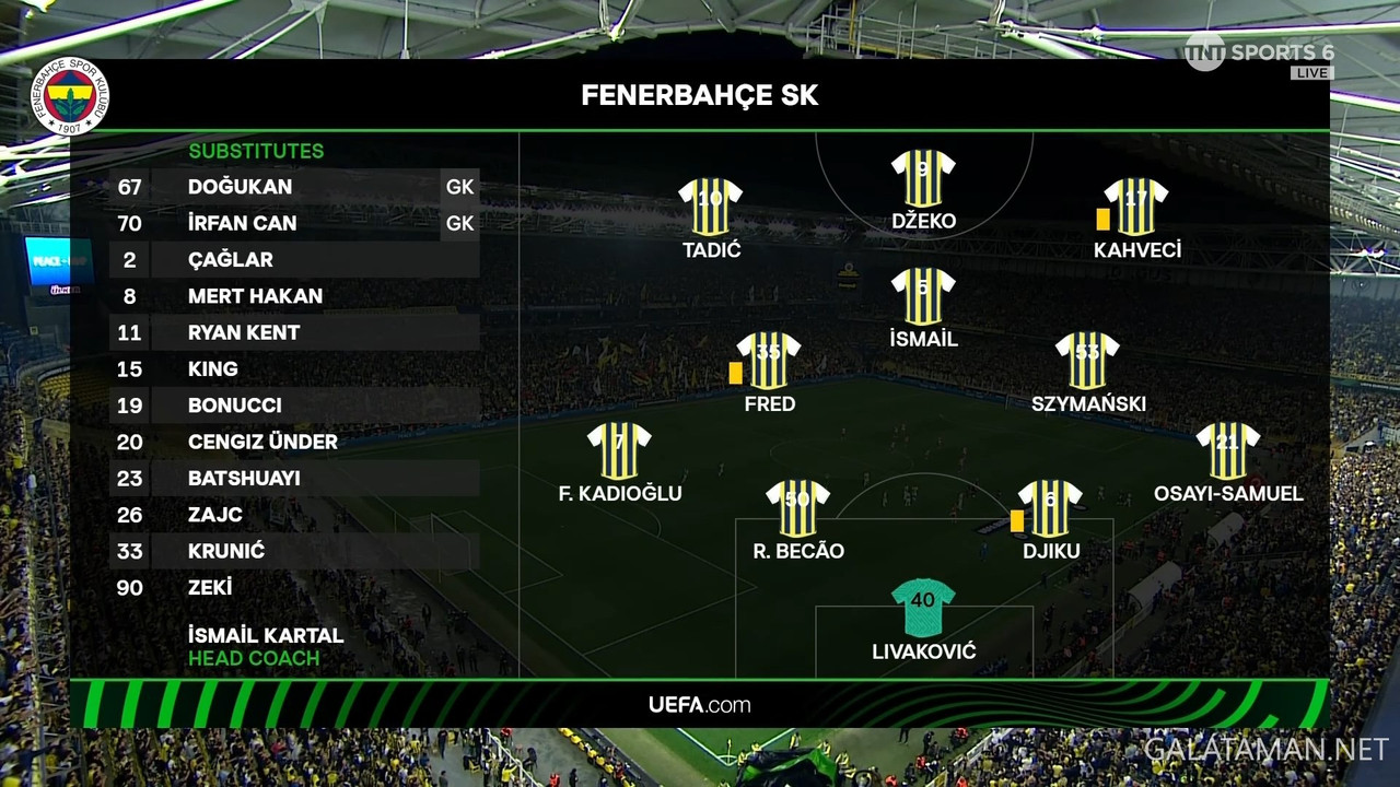 04-18_20-54-54_Disc  UK - Event 03_Fenerbahçe vs Olympiacos_fixed.ts_snapshot_04.01.531