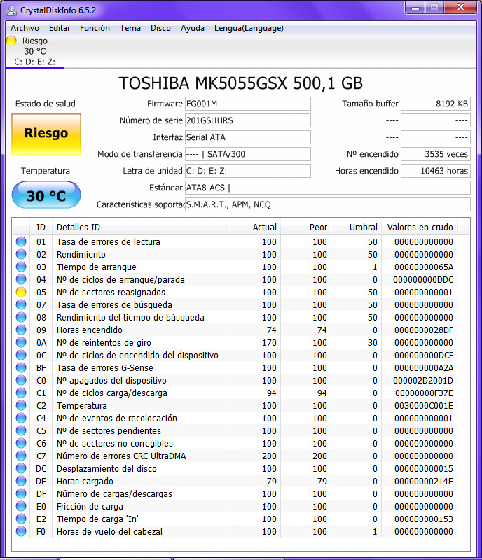 Imagen