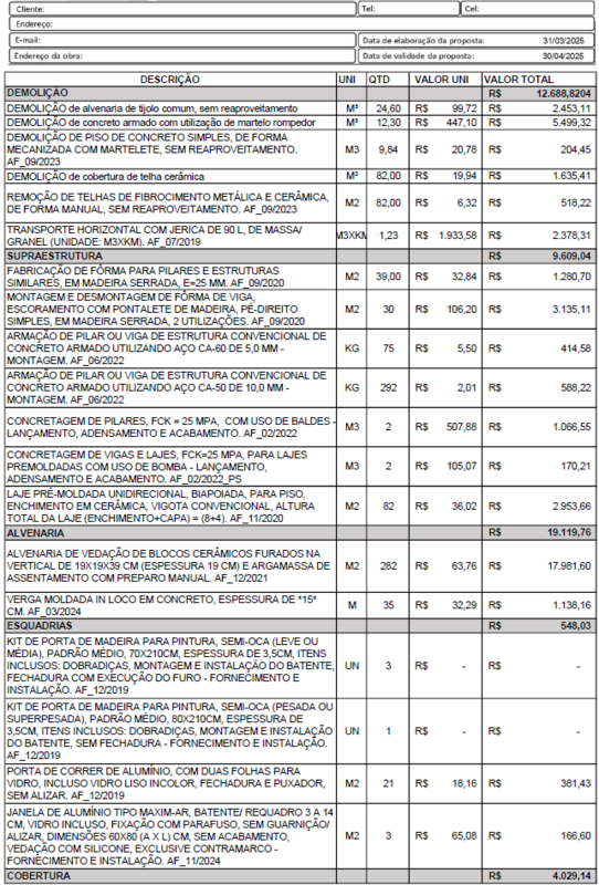 Planilha orçamentária de projetos de engenharia no Litoral Norte