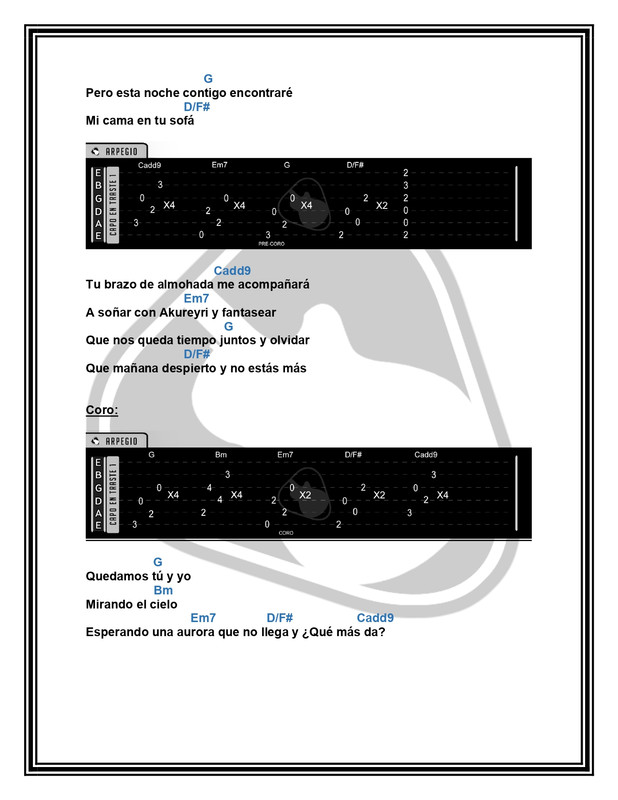 Akureyri Sebastian Yatra Aitana Letra y Acordes by MUSICTUTORIALS_page-0002