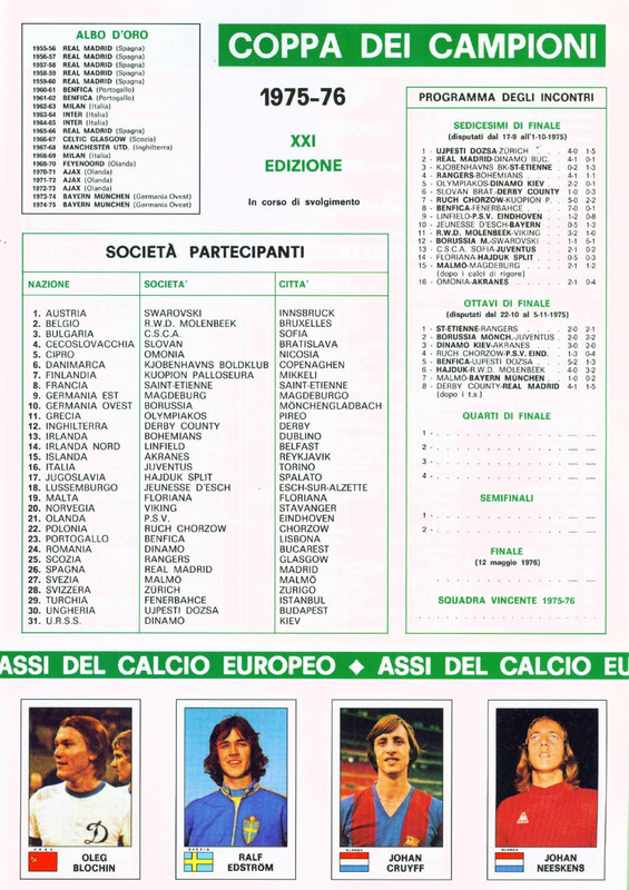 Calciatori 1975-1976 Panini-69