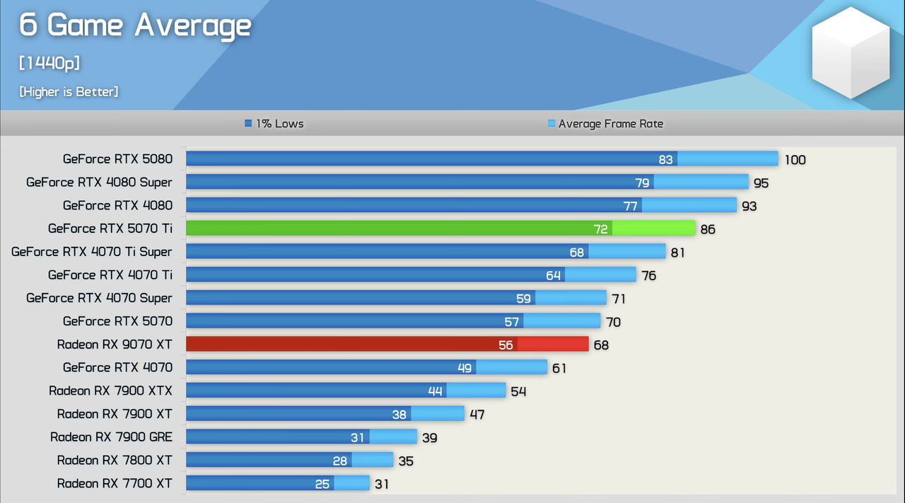 Screenshot 2025-03-20 at 13.23.09