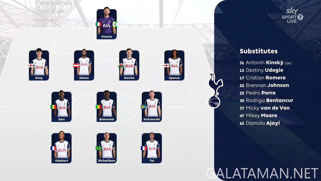 20250504-WHU-TOT-EPL_1EN-1080.mkv_snapshot_09.05.112