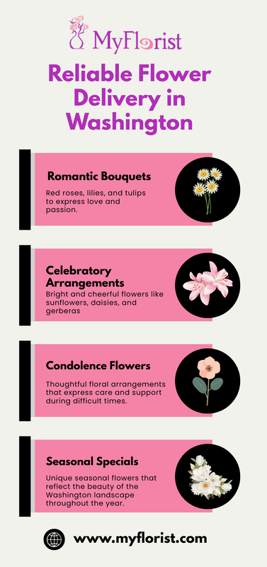 Romantic Bouquets