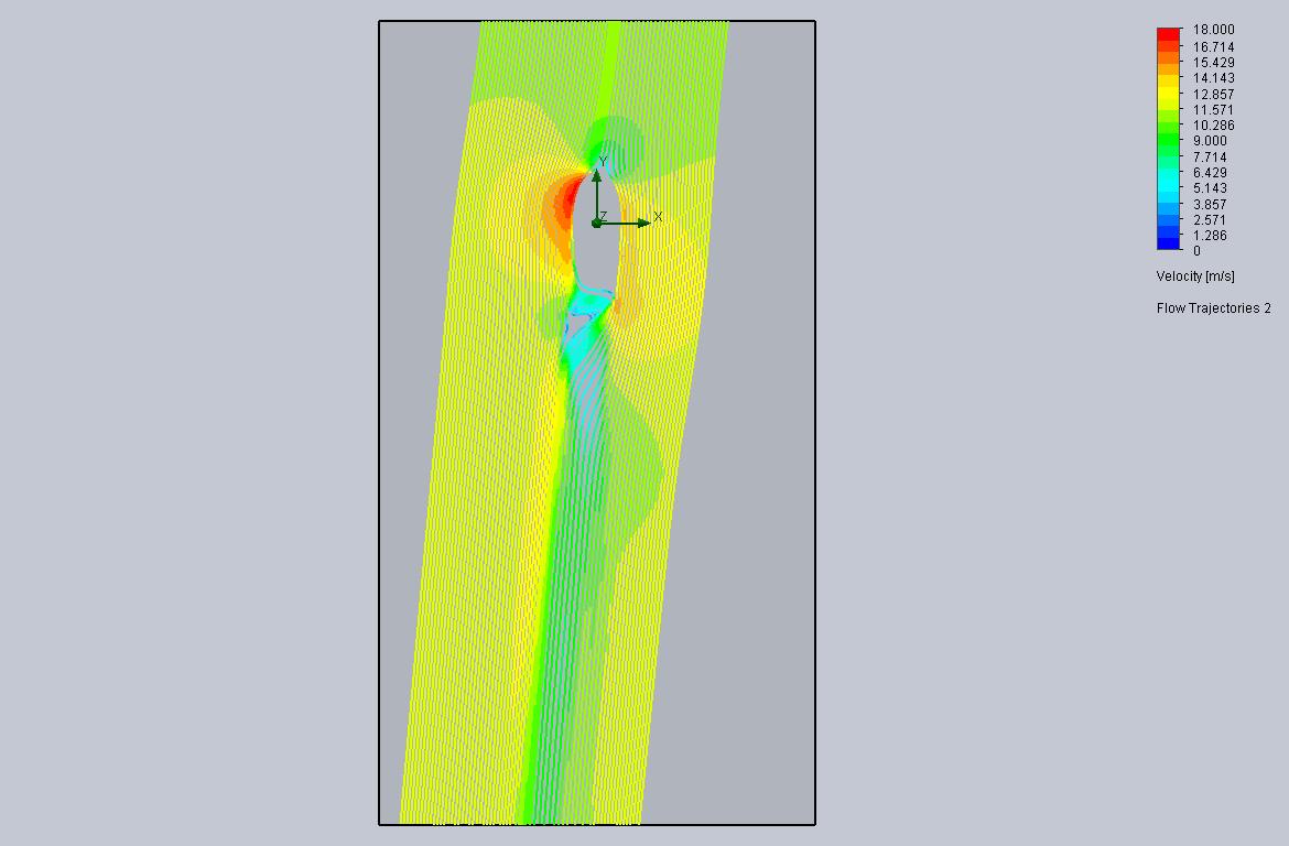 Flow Trajectories 2 Design Point 8