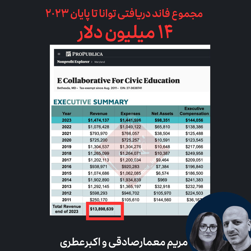 ۲۰۲۵۰۱۳۰_۲۳۱۲۱۷