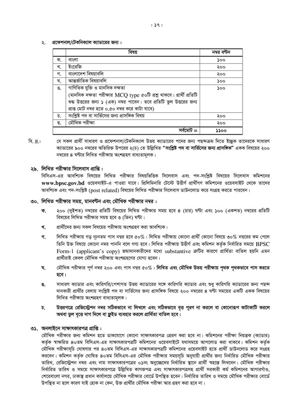 40-BCS-Circular-2018-PDF-17