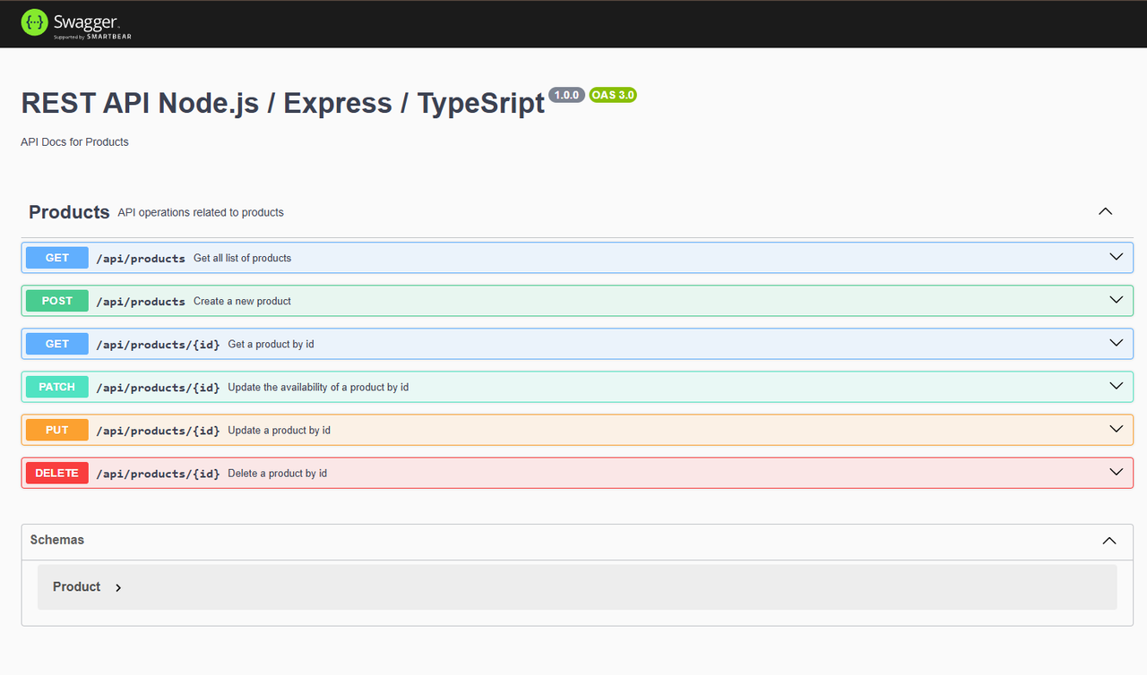 swagger-admin-products