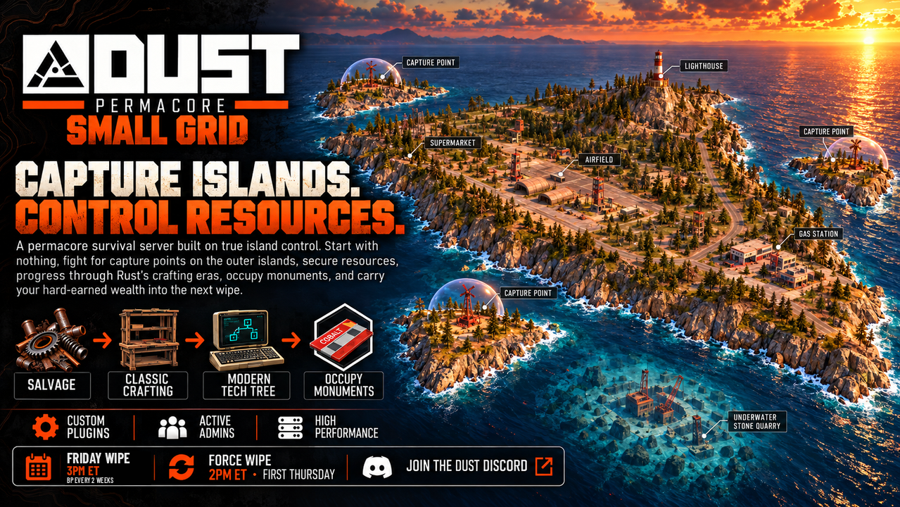 PLAYDUST.GG | US 2x Weekly | Small Grid | Permacore image