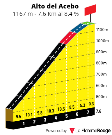 [Immagine: Asturias2302a.png]