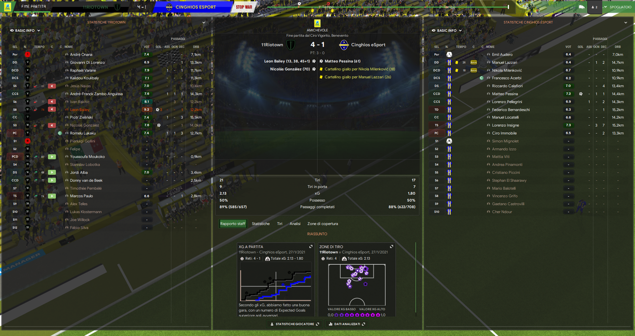 11Riotown - Cinghios eSport_ Riepilogo-2