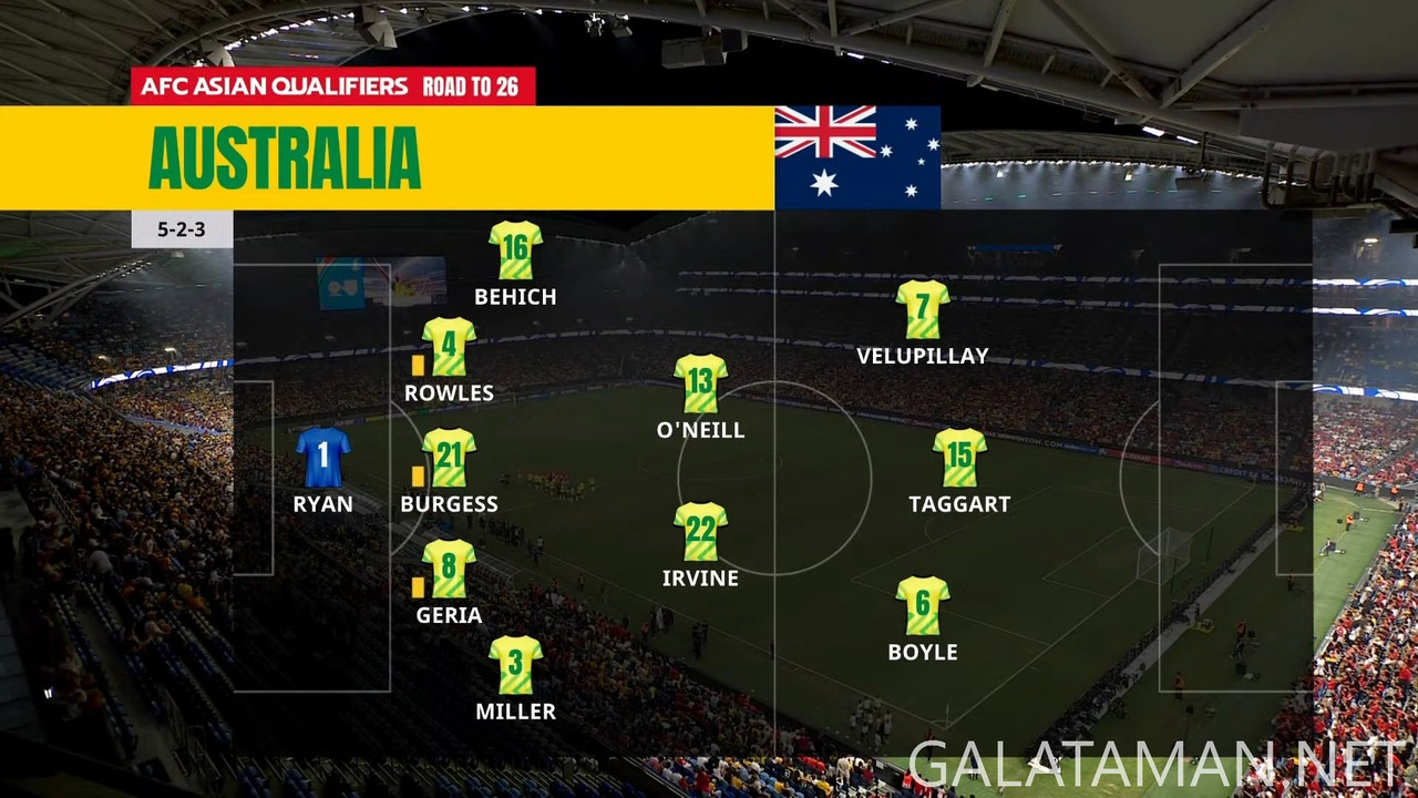 [Image: 20240320-AUS-IDN-WCQ-F-EN-1080-mkv-snaps...25-326.jpg]
