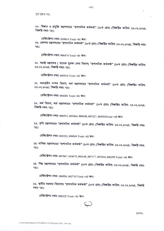 BPSC-Non-Cadre-Administrative-Officer-Final-Result-2026-PDF-2