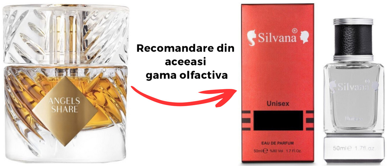 Parfum Silvana Angels ShareKillian Angels' Share