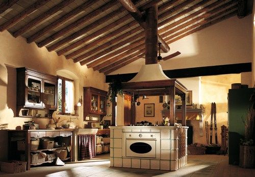 Топ-5 идей для ремонта кухни в сельском стиле уют и теплота деревенского интерьера.