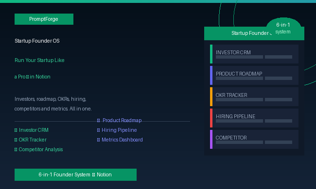 Startup Founder OS — Complete Founder Workspace in Notion