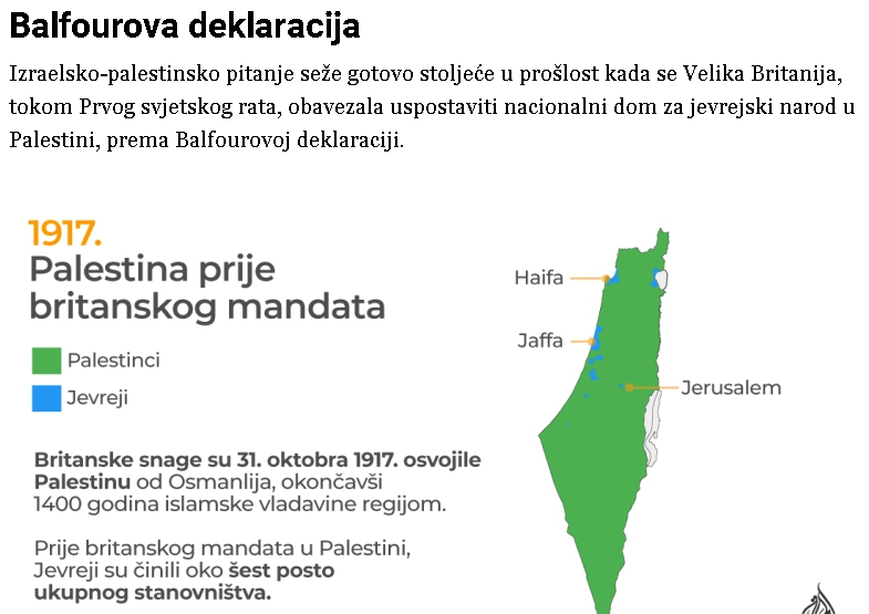 Kratka historija izraelsko-palestinskog sukoba u mapama i grafikama Screenshot-13287