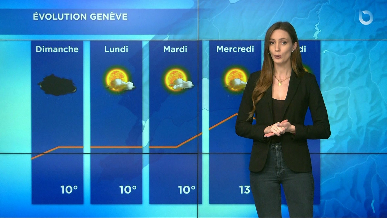 03.05 - 19.55.00 - La météo. Les nouvelles du ciel présentées par Ell....ts_snapshot_09.49.253