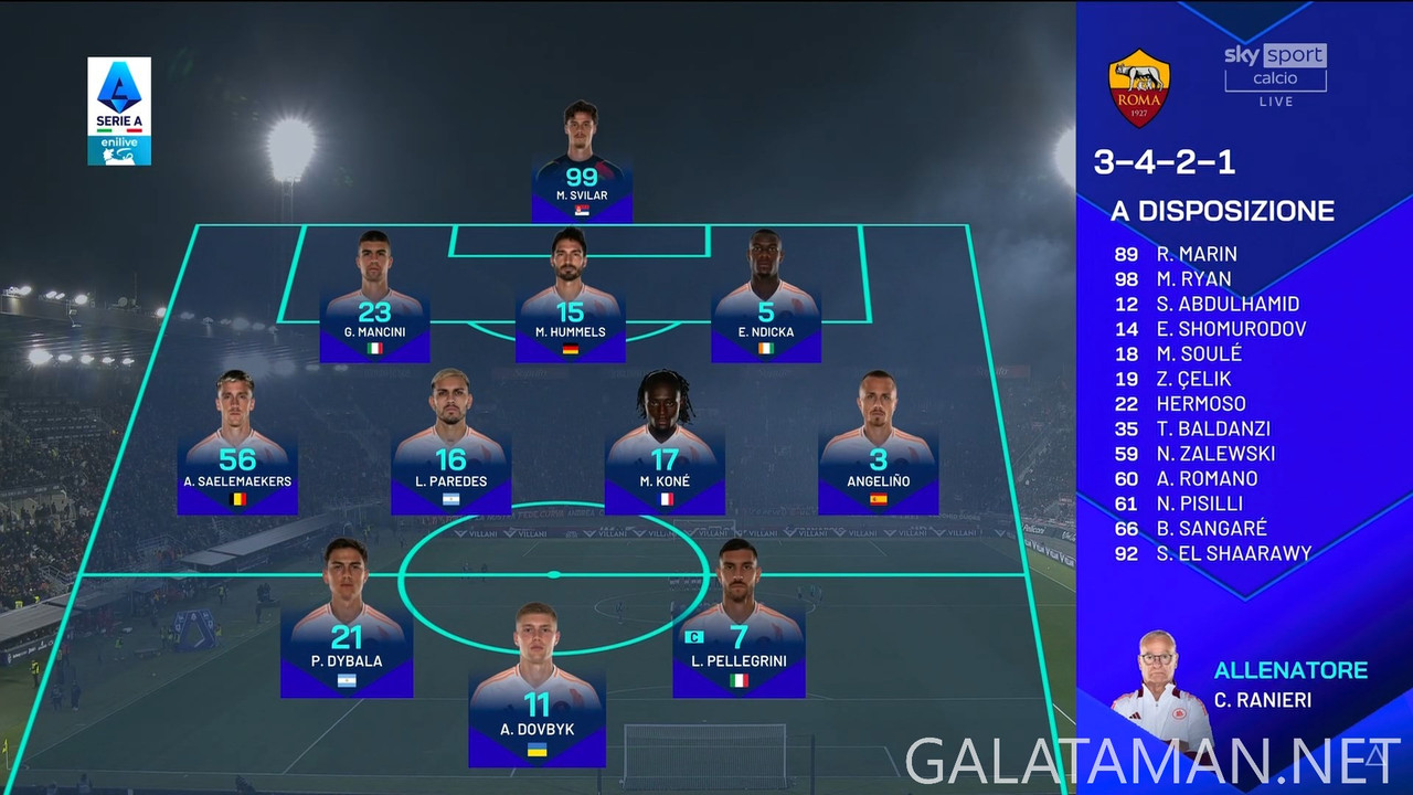 20250112-BOL-ROM-SA_1IT-1080.mkv_snapshot_05.35.220