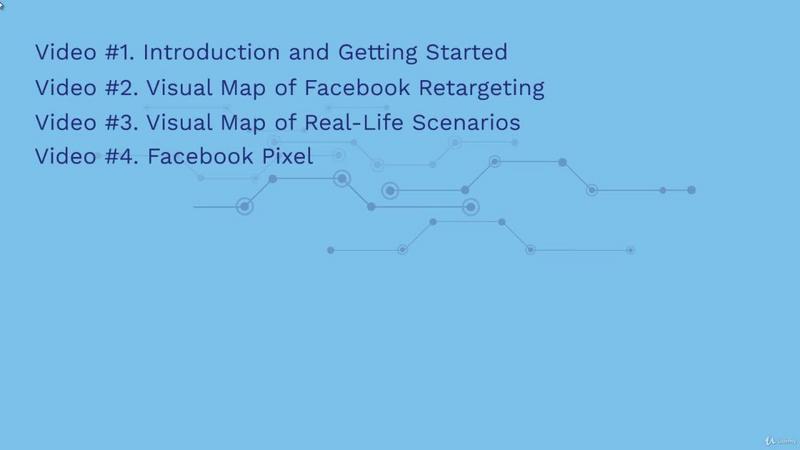 [Image: The-Ultimate-Facebook-Retargeting-Mastery.jpg]